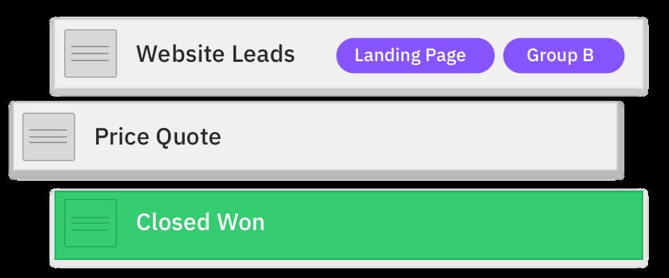 Configure your Sales Pipeline Stages